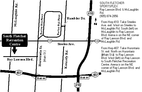 South Fletchers Arena